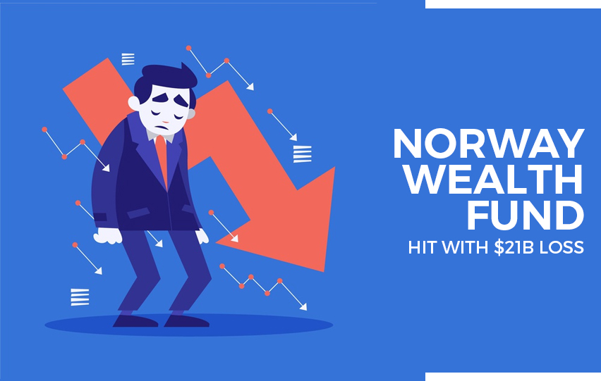 Norway Wealth Fund Loss